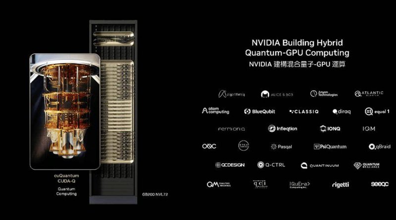2025年EA智慧交易动向：市场机遇与风险运维方针